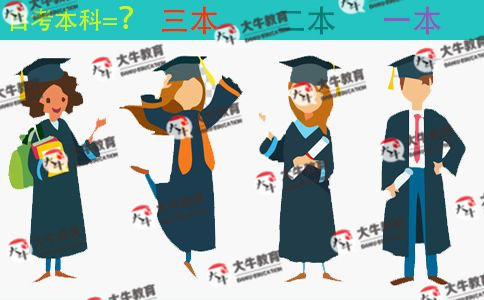 自考本科文凭属于几本?_广东自考网