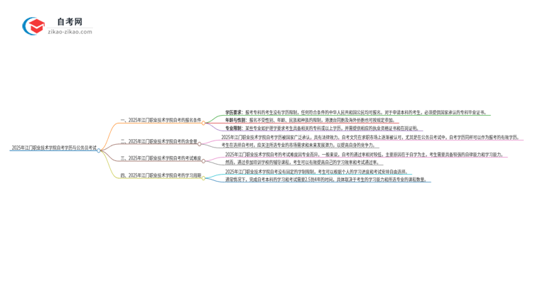 2025年江门职业技术学院自考学历能用来考公吗?思维导图