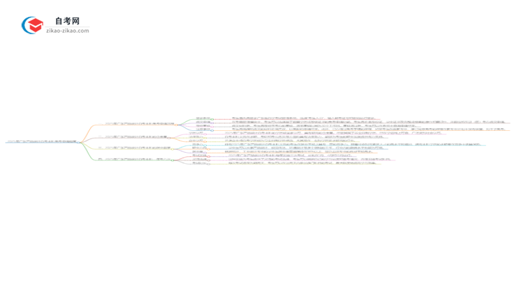 怎样申请免考2025年广东产品设计自考本科?思维导图