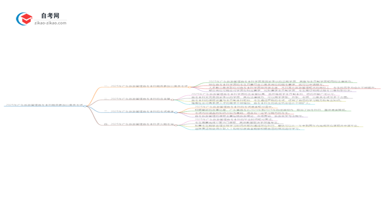 2025年广东旅游管理自考本科学历能参加公务员考试吗?思维导图