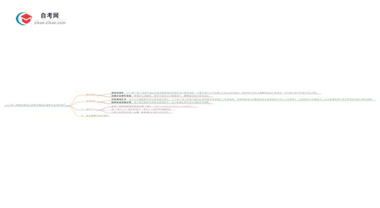2025年广东自学考试工业电气自动化技术专业报名条件思维导图