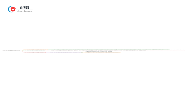 2025年广东工程造价管理专业自学考试学历是否可用于考研？思维导图