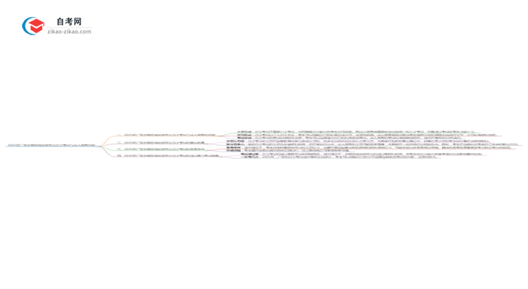 2025年广东乡镇区域发展专业自学考试与成人高考哪个好?思维导图