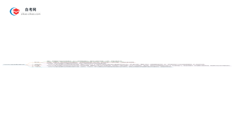 广东2025年乡镇区域发展专业自学考试报名流程讲解思维导图