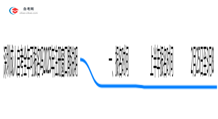 深圳成人自考全年可报名吗2025年注册窗口期说明思维导图