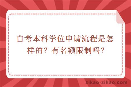 自考本科学位申请流程是怎样的？有名额限制吗？